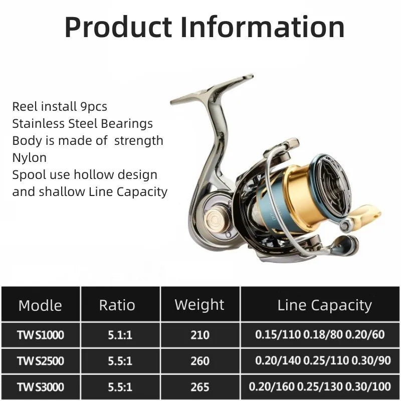 Mavllos Chaser Trout Spinning Reel