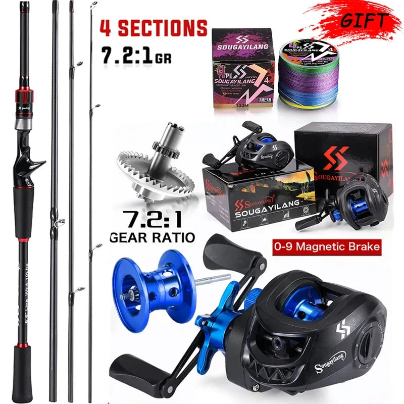 Sougayilang Fishing Rod Reel Combo 1.8~2.1m Carbon Fiber