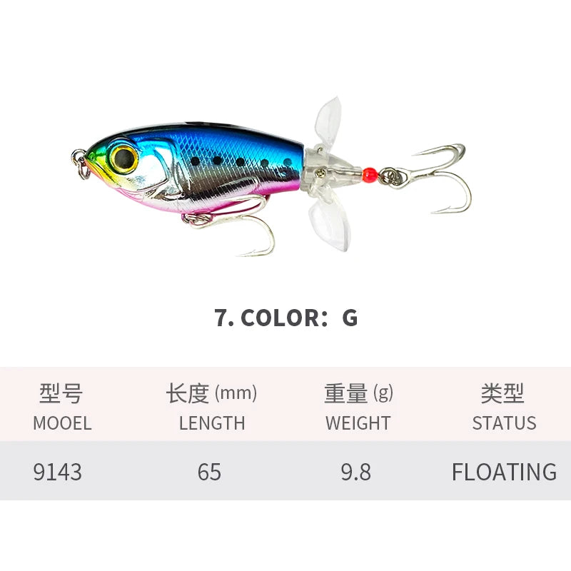 Topwater Whopper Plopper with Soft Rotating Double Propeller