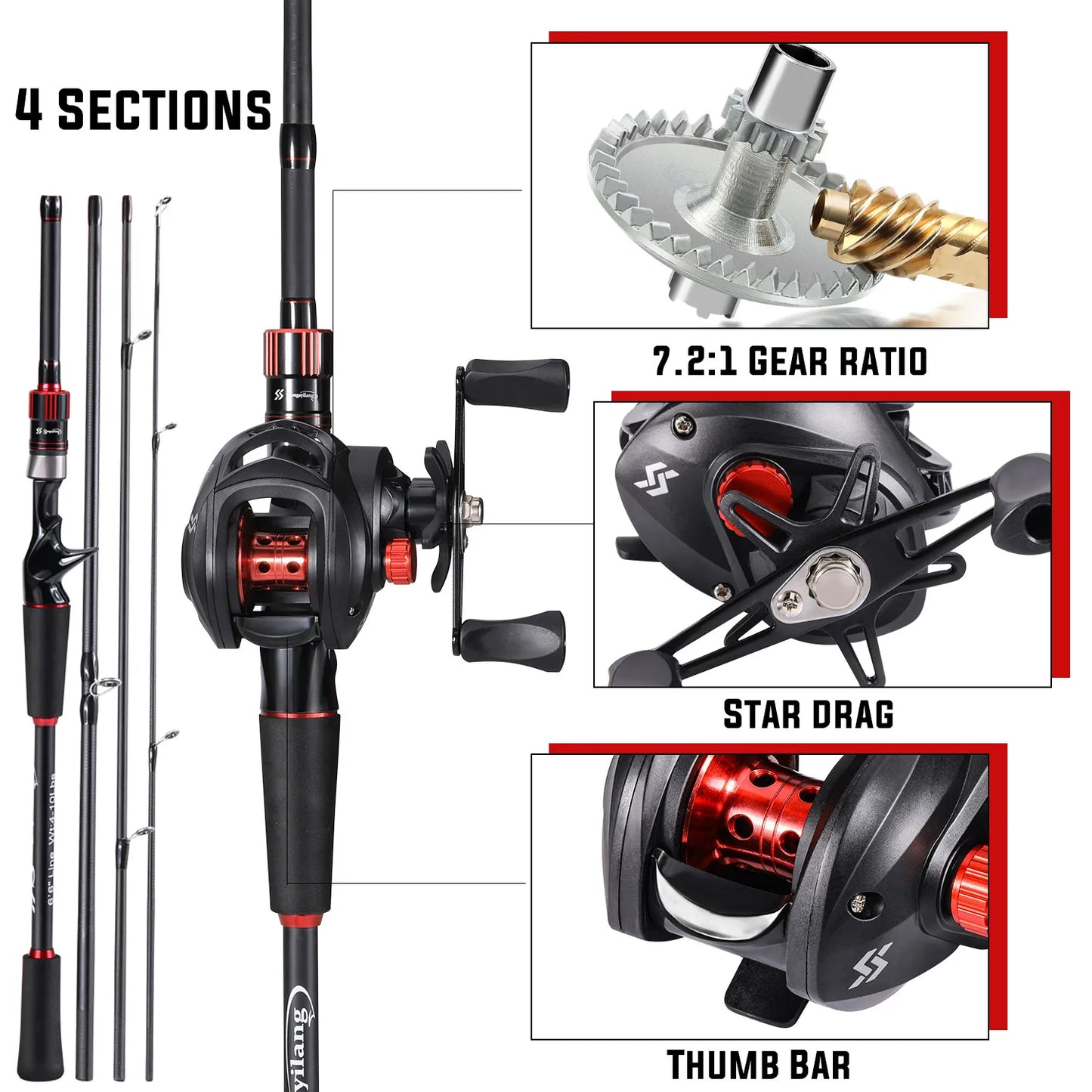 Sougayilang Fishing Rod Reel Combo 1.8~2.1m Carbon Fiber