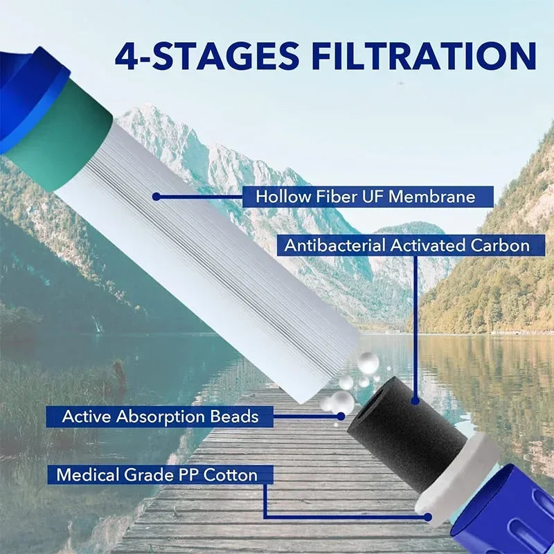 Outdoor Water Purifier Emergency Life Survival Tool