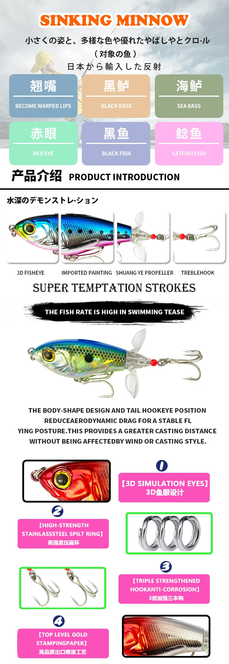 Topwater Whopper Plopper with Soft Rotating Double Propeller