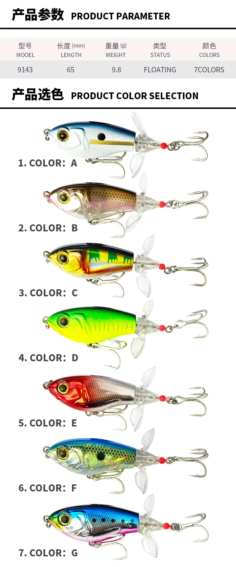 Topwater Whopper Plopper with Soft Rotating Double Propeller